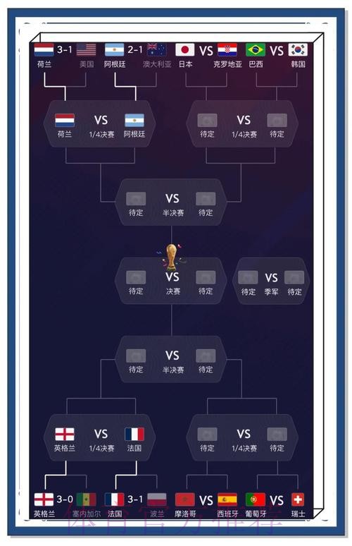 深度解读与预测：世界杯分析平台新选择